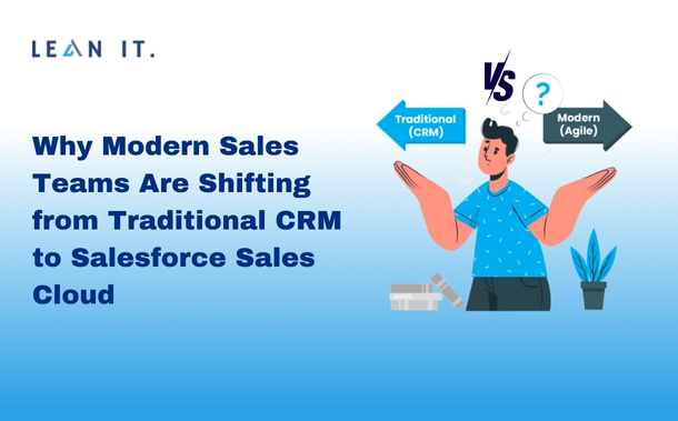 Lean It Blogs Image (1)