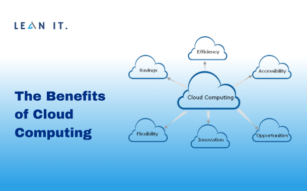Benefits of Cloud Computing